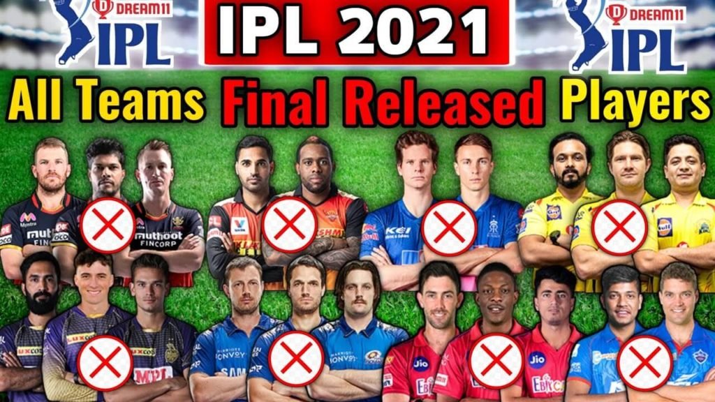 IPL 2021 Retainers and Release Players List